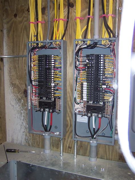 electrical service box|residential electrical service panels.